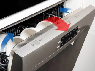 Индикация хода программ посудомоечных машин AEG | обзор функции